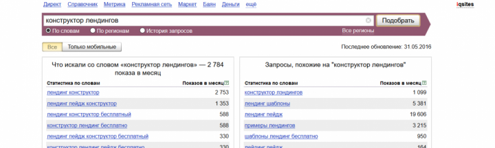 Wordstat.Yandex. Подбираем идеальные запросы для продвижения сайта.